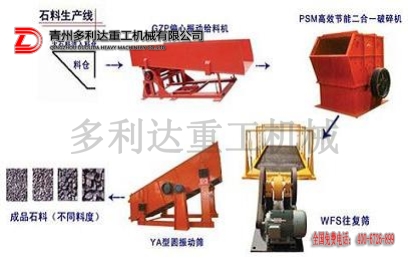 破碎機